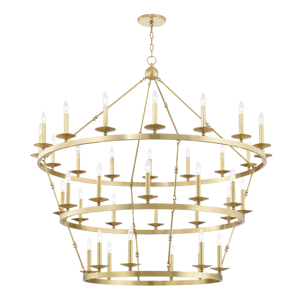 Allendale Chandelier Chandelier Hudson Valley Lighting