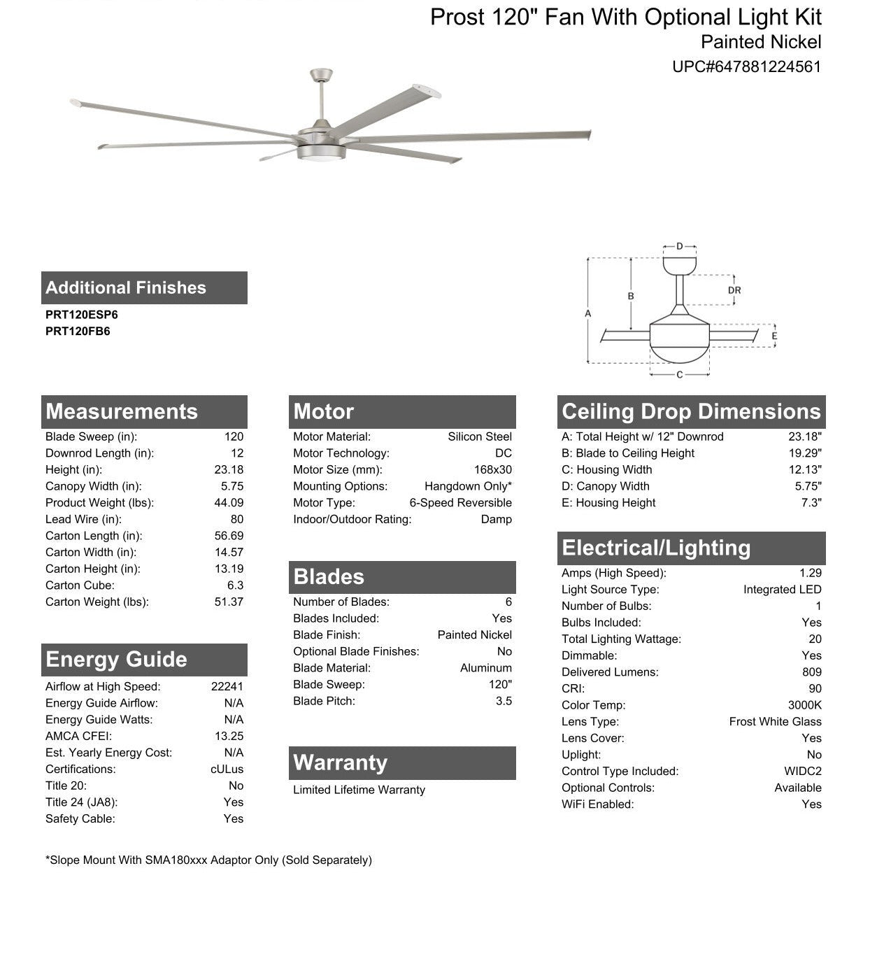 120" Prost in Painted Nickel w/ Painted Nickel Blades Ceiling Fan CRAFTMADE