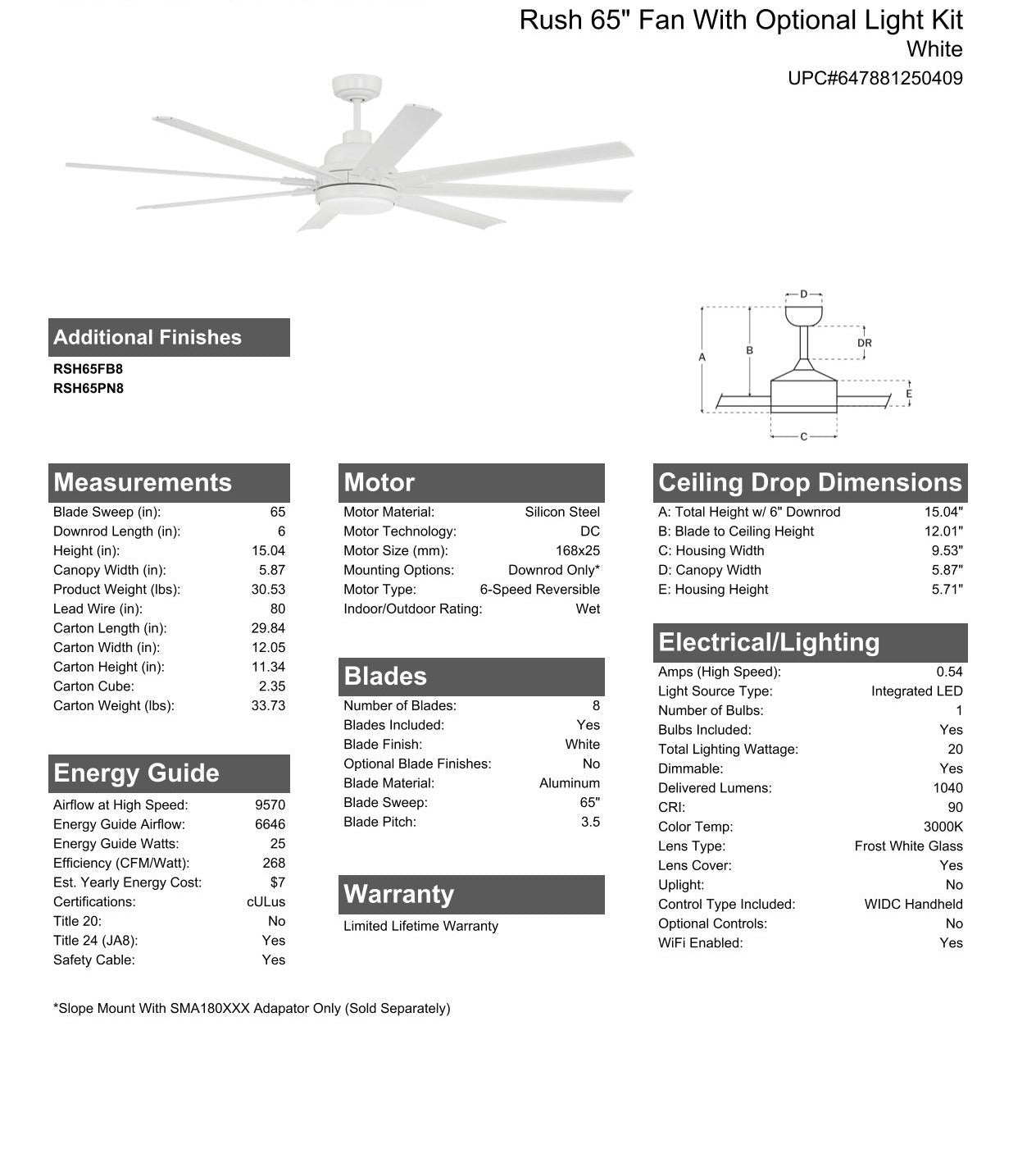 65" Rush in White w/ White Blades Ceiling Fan CRAFTMADE