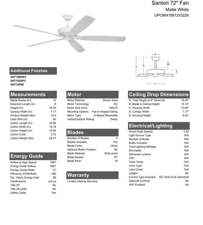 72" Santori Indoor/Outdoor (Damp) in Matte White w/ White Blades Ceiling Fan CRAFTMADE