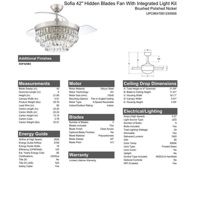 42" Sofia in Brushed Polished Nickel w/ Clear Acrylic Blades Ceiling Fan CRAFTMADE