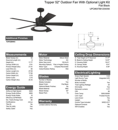 52" Topper in Flat Black w/ Flat Black Blades Ceiling Fan CRAFTMADE